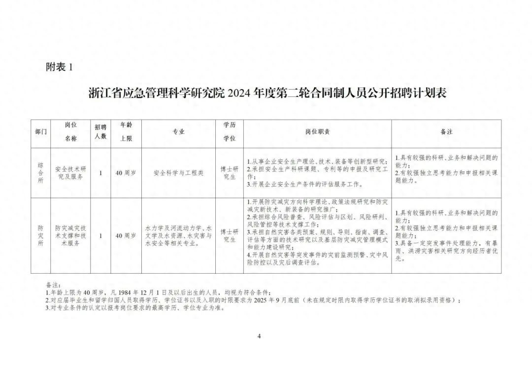 招聘58同城找工作_招聘网_招聘
