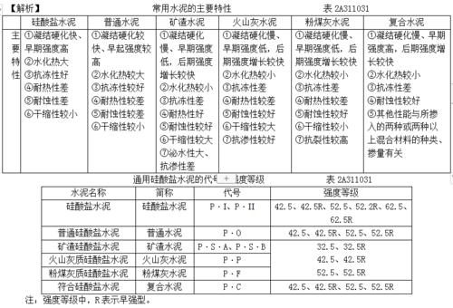 资格预审文件范本2019_钢结构资格预审文件范本_资格预审文件每套售价
