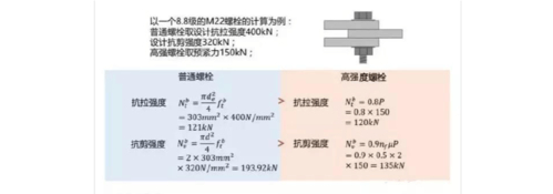 结构钢的抗拉强度_钢结构抗拉强度_钢结构抗拉强度和屈服强度