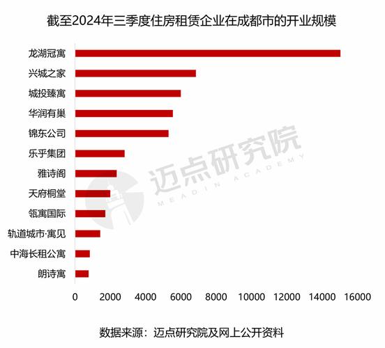 季度房租会计分录_季度房租怎么做账_