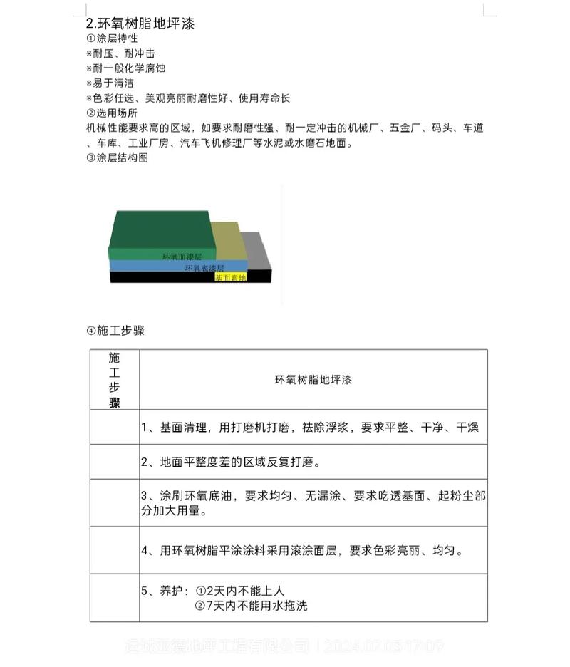 _小区什么档次？地下车库走一遭便知，差距一目了然_小区什么档次？地下车库走一遭便知，差距一目了然