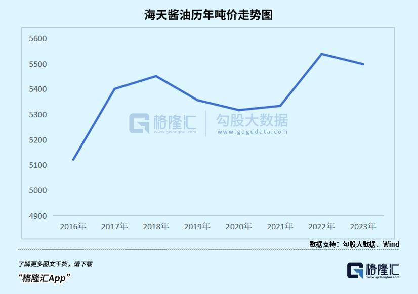 把白马追回来__白马被打死