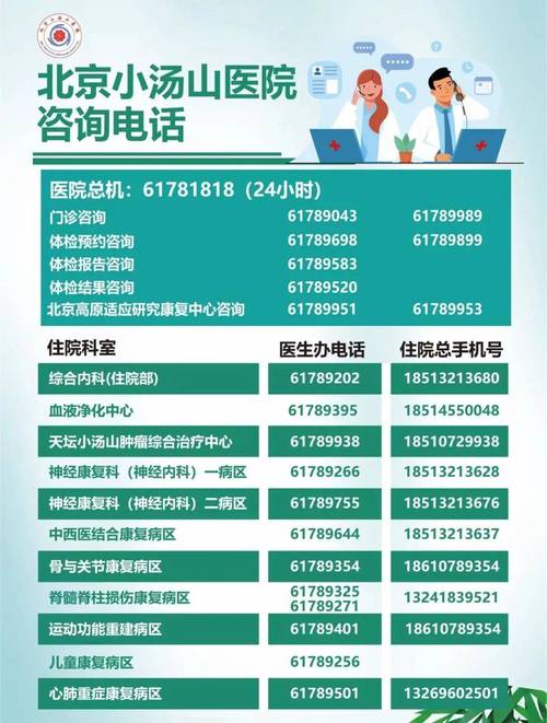 【康复治疗师招聘】12.20日报名截止||北京小汤山医院面向2025年应届毕业生（含社会人员）公开招聘公告