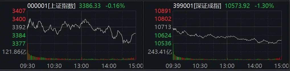 _天地板的股票以后的走势_天地板涨停