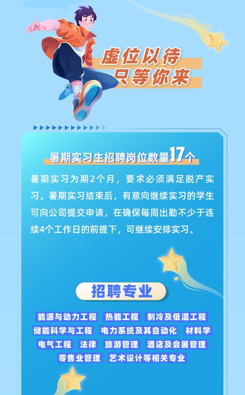 招聘信息发布_招聘信息_招聘信息文案