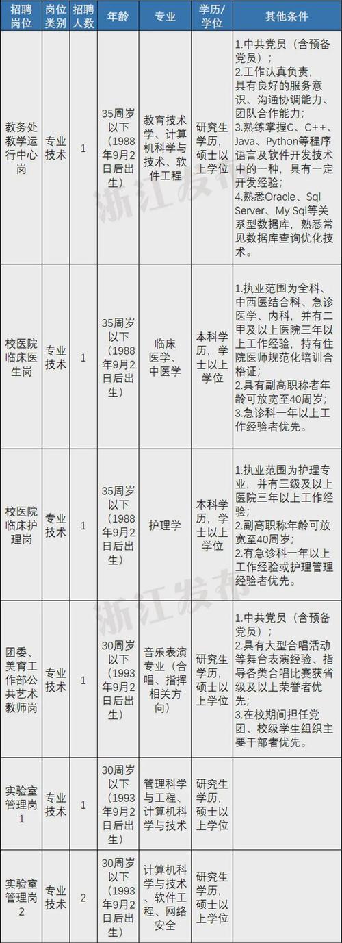 招聘_招聘的平台有哪些_招聘58同城找工作