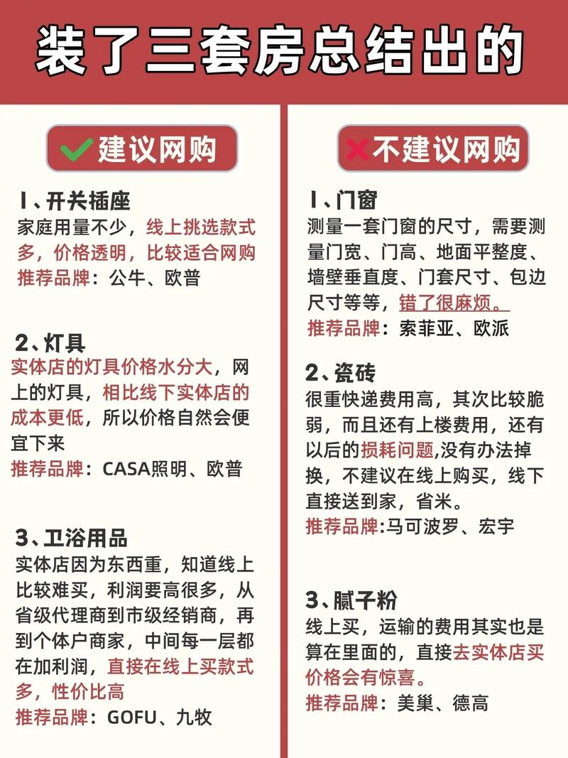 网络上的装修报价真的假的_网上的低价装修陷阱_