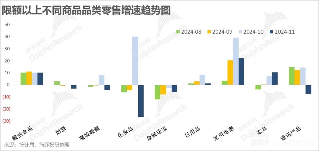 _双十一海报是主场吗_京东是双12还是双十一