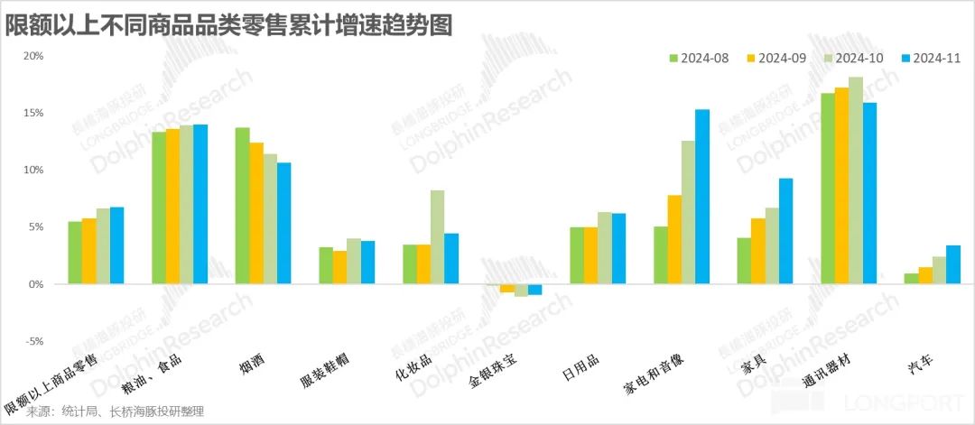 双十一海报是主场吗_京东是双12还是双十一_