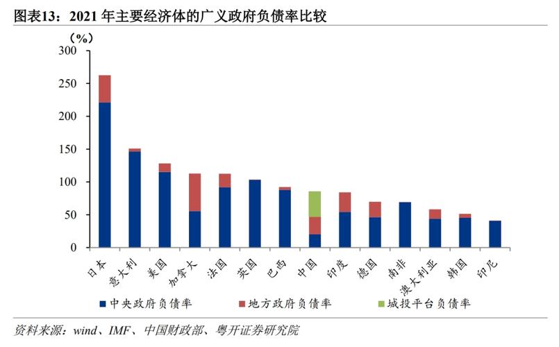 土地政策历史小论文_土地政策历史_土地政策历史沿革
