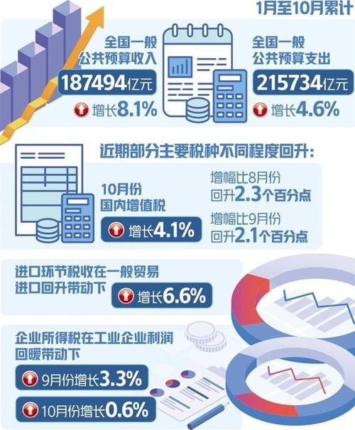 土地政策历史_土地政策历史小论文_土地政策历史沿革