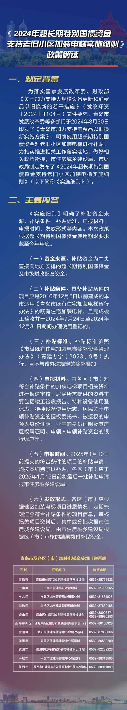 _超长期特别国债支持丰台电梯更新，涉及西罗园、马家堡等地区_超长期特别国债支持丰台电梯更新，涉及西罗园、马家堡等地区