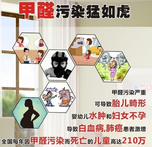含有甲醛的装修材料_甲醛装修含有材料成分吗_哪些装修材料含有甲醛