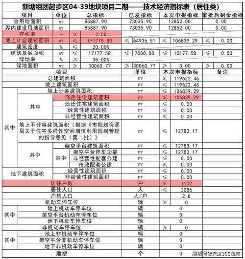 万科和绿城质量哪个好__年末冲刺业绩方案