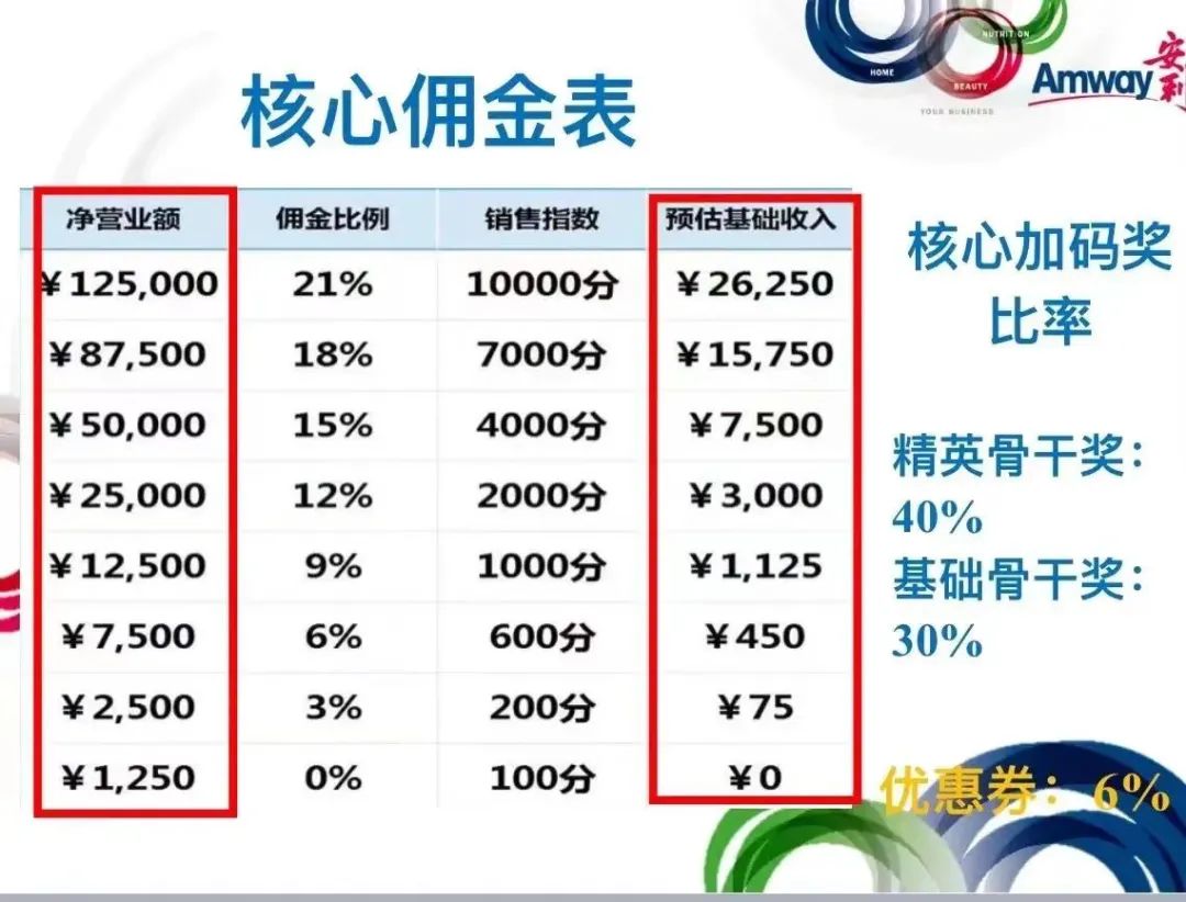 云和兼职网_云和找工作_云和兼职
