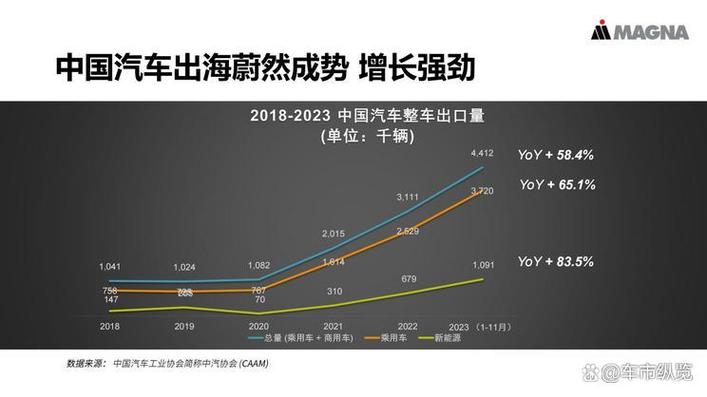 护城河城市__护城河是哪条河