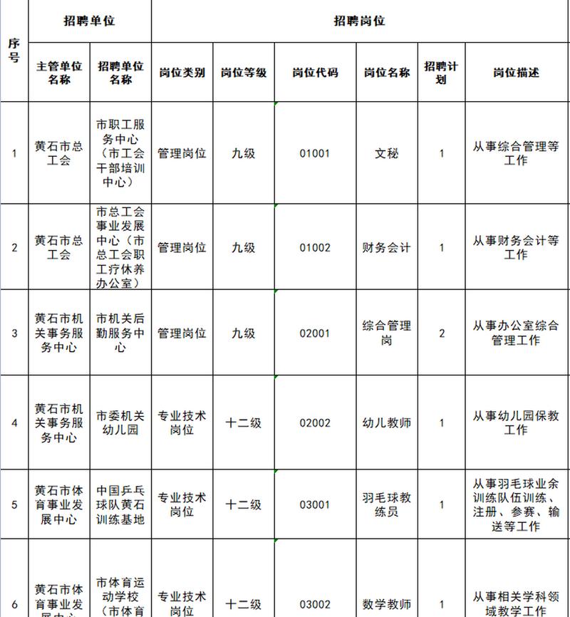 招聘_招聘网_招聘的平台有哪些