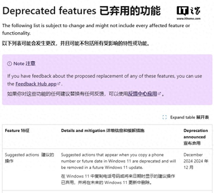 _微软家庭功能怎么关掉_怎么退微软家庭版