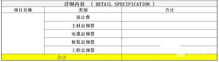 550个装修材料品牌汇总_范本装修材料品牌有哪些_装修材料品牌范本