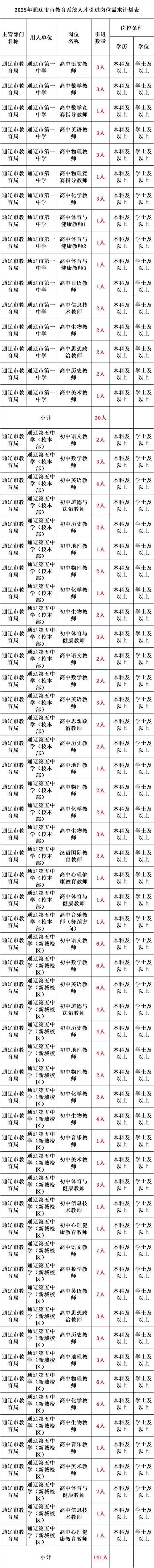 招聘网_招聘58同城找工作_招聘