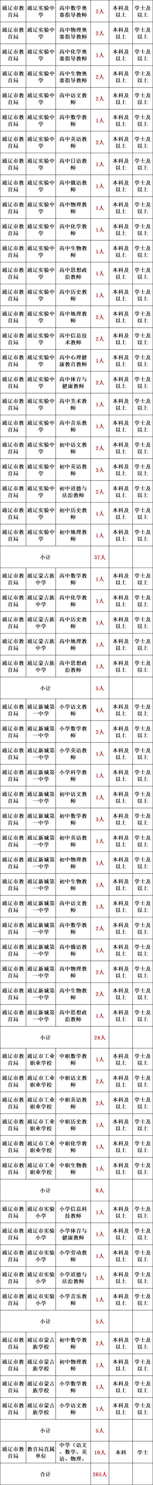 招聘网_招聘58同城找工作_招聘