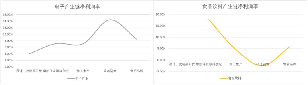 _武藏曲线：“平成衰退”留给世界最反常识的启示_武藏曲线：“平成衰退”留给世界最反常识的启示