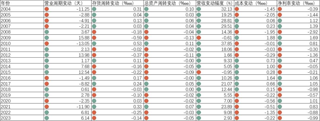 _武藏曲线：“平成衰退”留给世界最反常识的启示_武藏曲线：“平成衰退”留给世界最反常识的启示