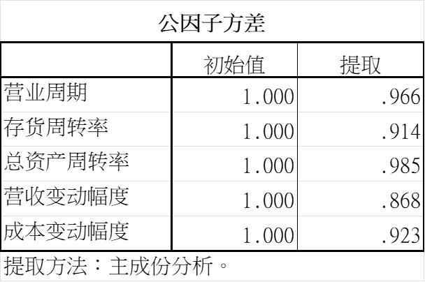 武藏曲线：“平成衰退”留给世界最反常识的启示_武藏曲线：“平成衰退”留给世界最反常识的启示_