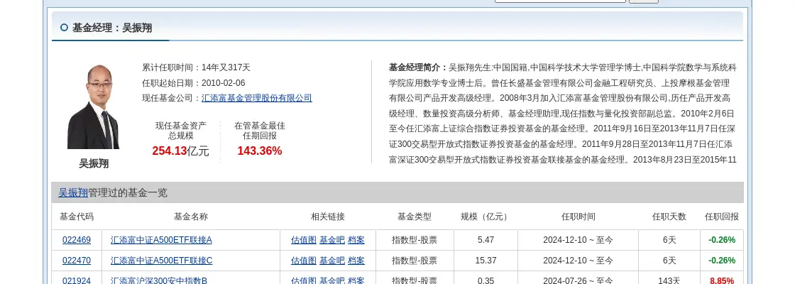 _上海电影大跌5.46%！汇添富基金旗下1只基金持有_上海电影大跌5.46%！汇添富基金旗下1只基金持有