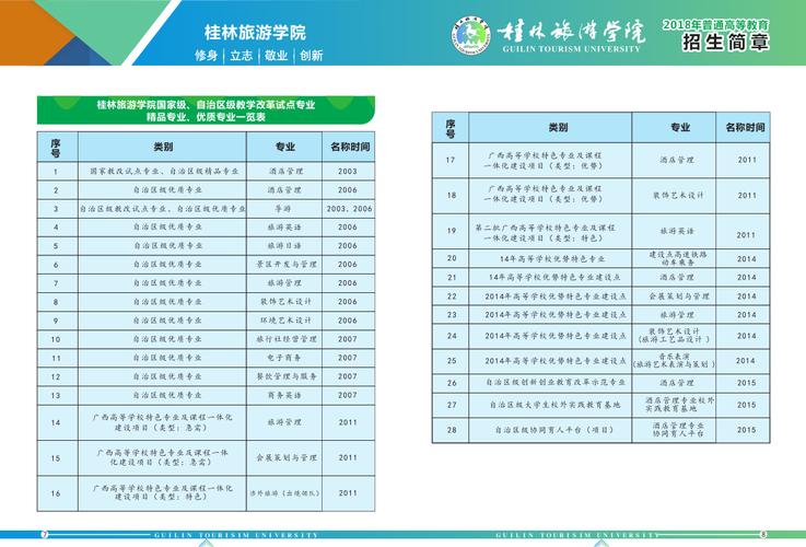 招聘网_招聘的平台有哪些_招聘