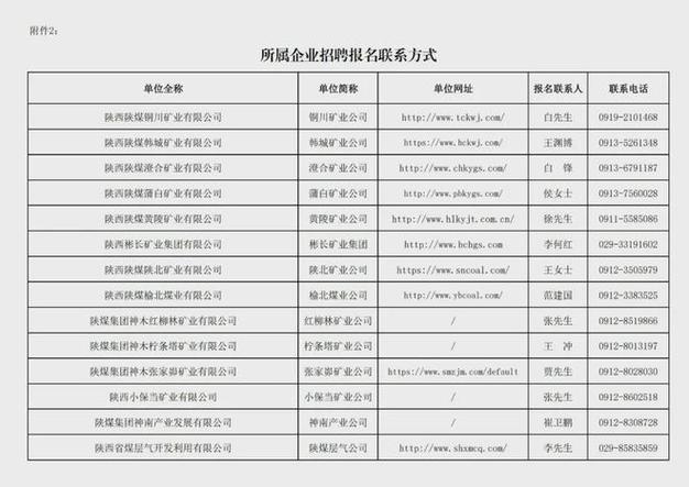 招聘信息_招聘信息最新招聘2024_招聘信息发布平台有哪些