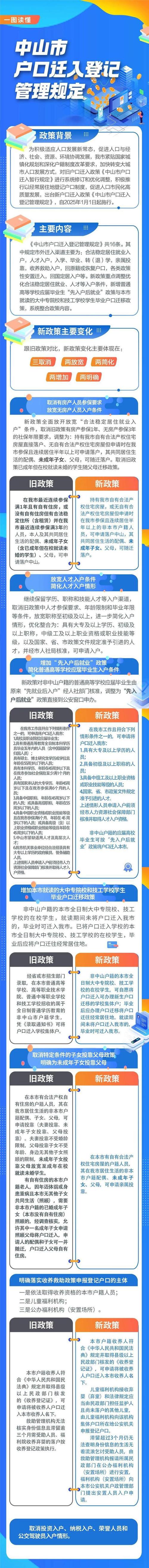 入户中山新政策__中山入户条件最新政策几时开始