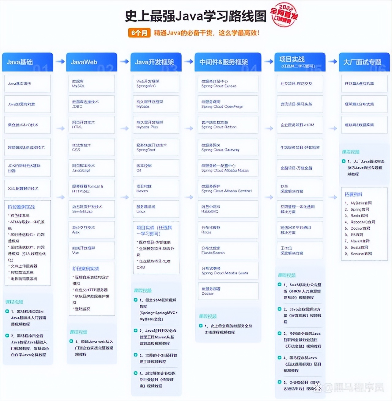 自学入门编程软件免费_软件编程入门自学_自学入门编程软件有哪些