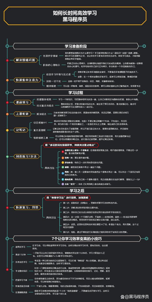 软件编程入门自学_自学入门编程软件免费_自学入门编程软件有哪些