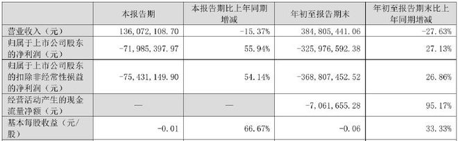 _国产高仿汽车_高仿豪车外观的国产车