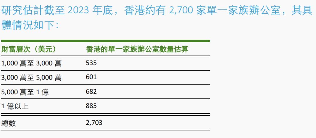 一鸣投资_一鸣申购是什么公司_