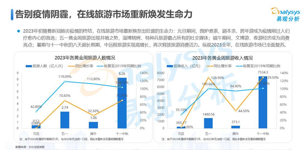 楼市分化半场加速下跌的原因__楼市分化什么意思