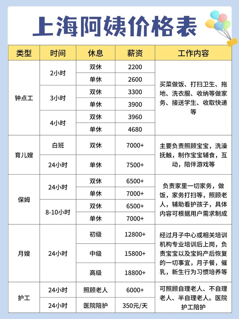 上海爱君家政公司_上海爱君家政服务公司_上海爱君家政公司总部