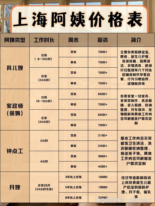 上海爱君家政服务公司_上海爱君家政公司总部_上海爱君家政公司