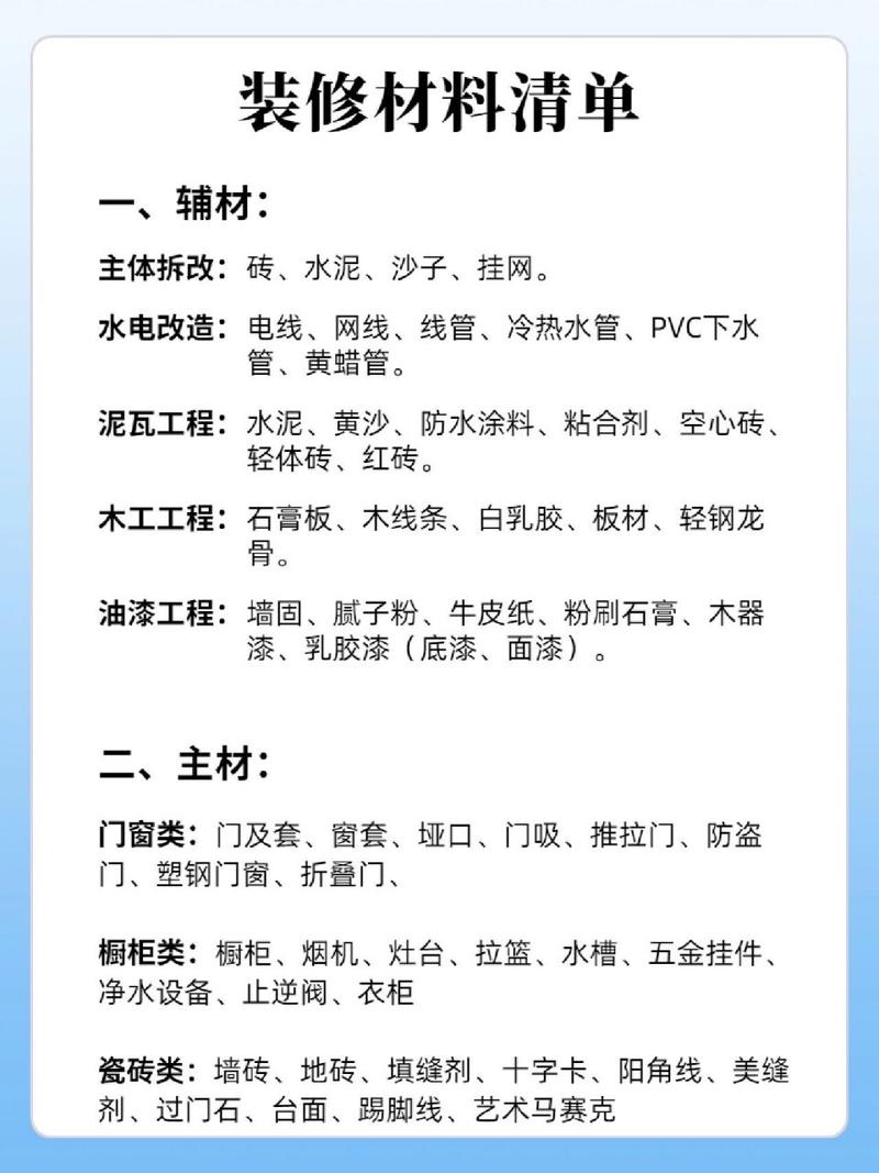装修材料清单表格制作_装修材料配置清单_装修材料购买清单