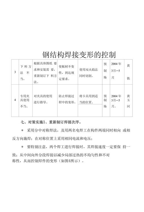 钢结构加劲板做法规范_钢结构加劲板尺寸_加劲钢板尺寸标注方法