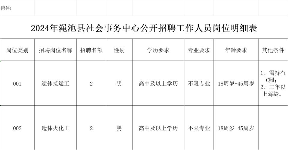 招聘58同城找工作_招聘_招聘网