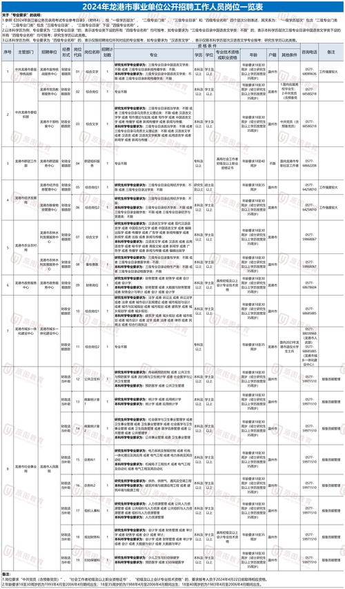 招聘58同城找工作_招聘网_招聘
