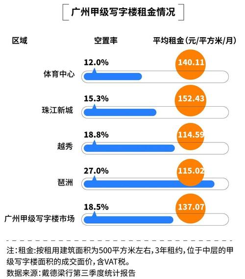 租金水平是什么意思__加热器水位保持多少