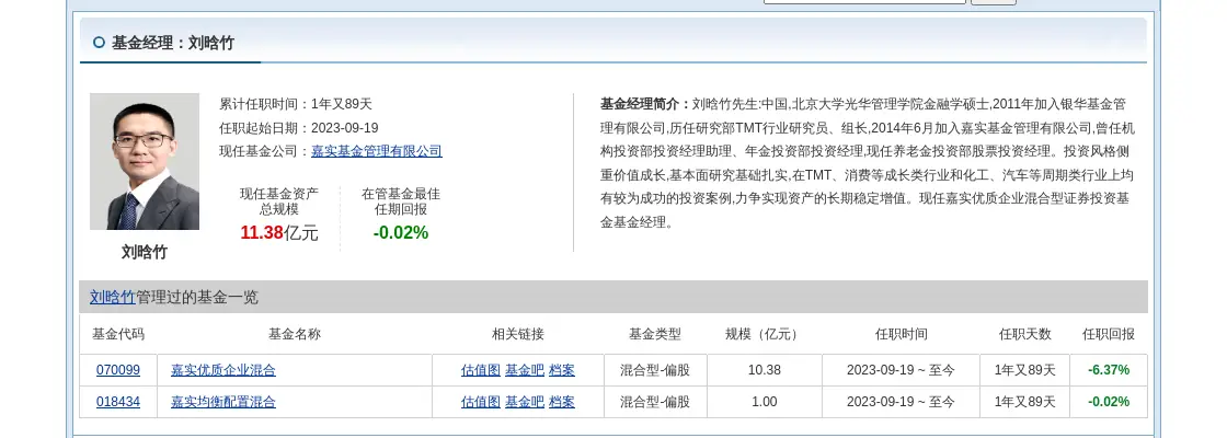 晶品特装大跌8.2%！嘉实基金旗下1只基金持有_晶品特装大跌8.2%！嘉实基金旗下1只基金持有_