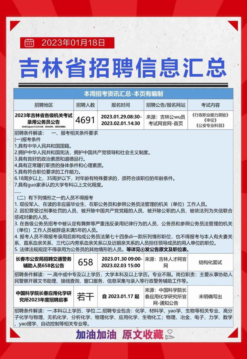 事业编！吉林省公开招聘111人