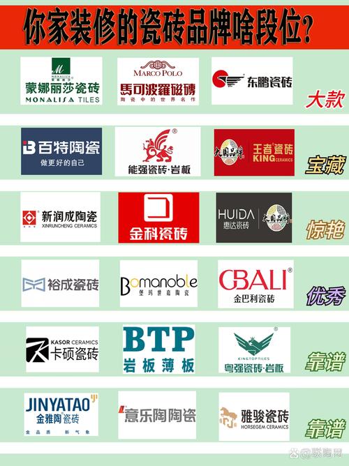 招聘 牛角尖陶瓷企业诚聘：2023年新建全球最大产能生产基地，提供高品质瓷砖