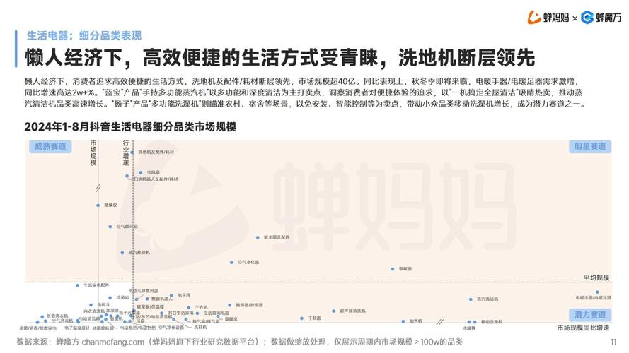 家政加盟公司哪家好一点_家政加盟公司哪家好_如何加盟家政公司
