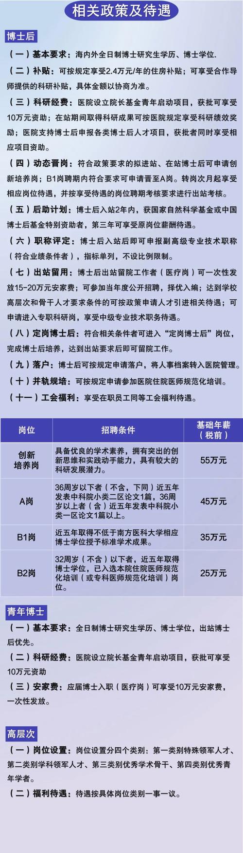 招聘58同城找工作_招聘的平台有哪些_招聘