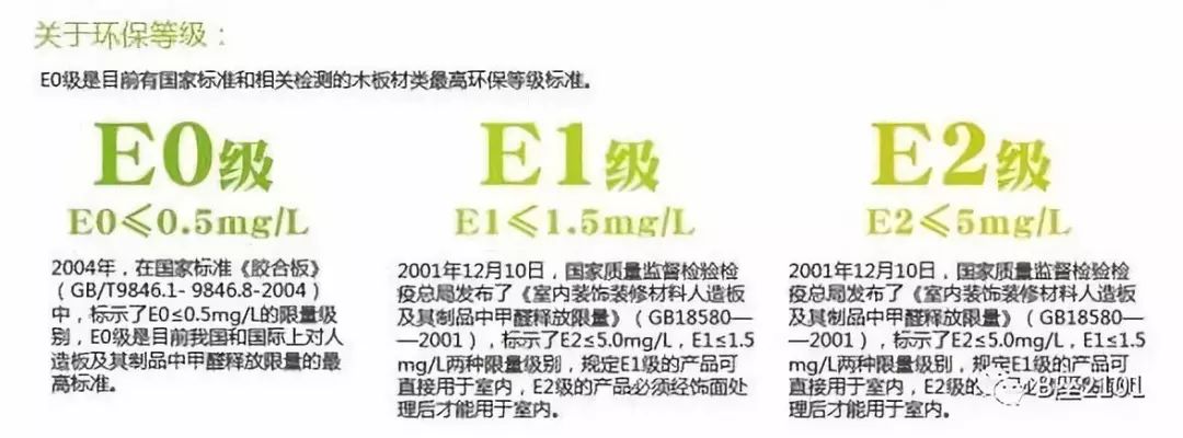 装修环保材料有哪些_装修环保材料有甲醛吗_什么装修材料最环保
